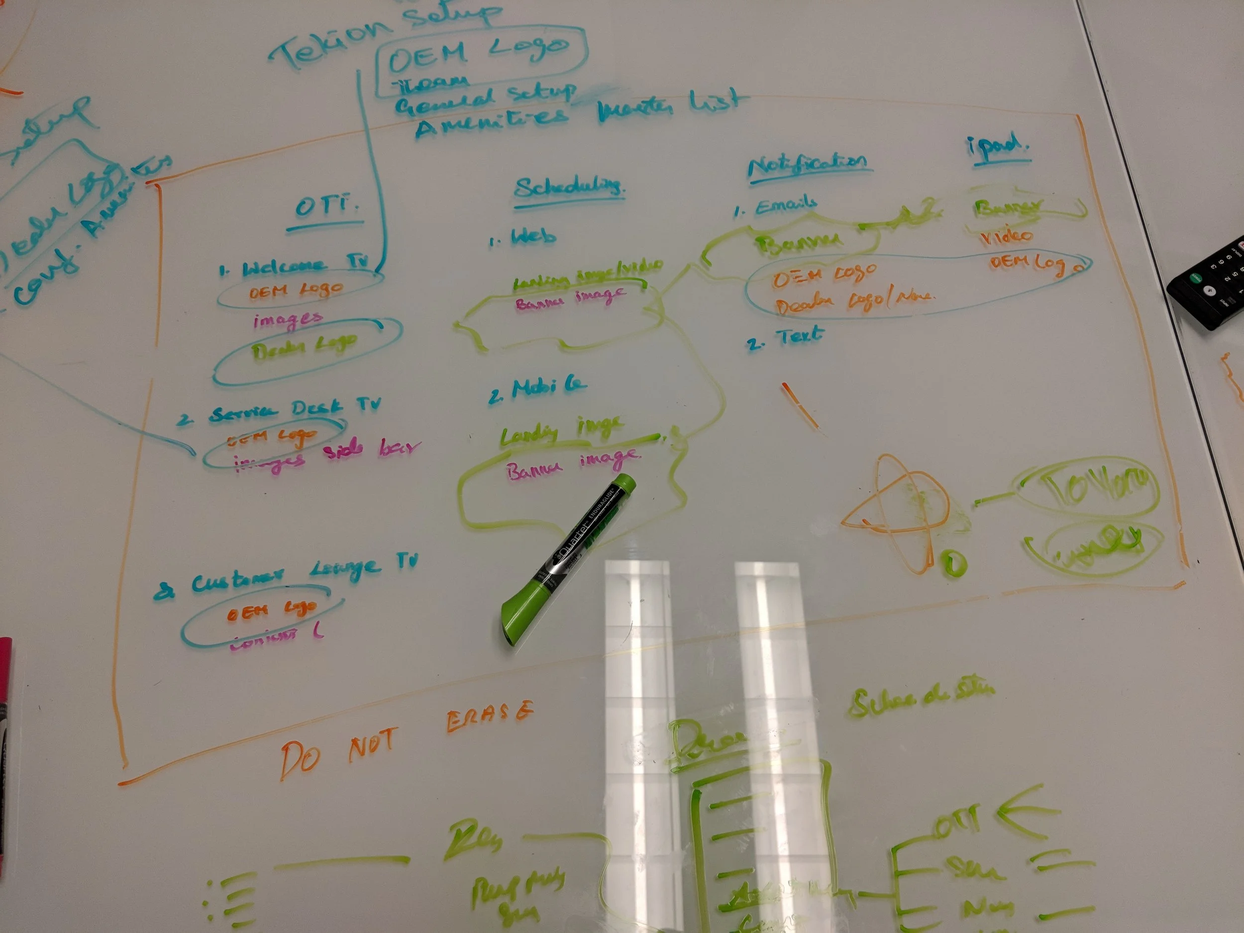 Field work in dealership environment